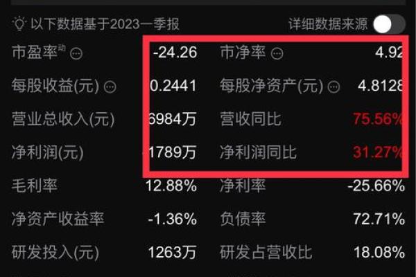 如何通过有效策略成功申购新股的方法解析