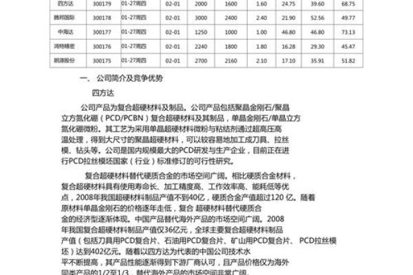 如何通过有效策略成功申购新股的方法解析